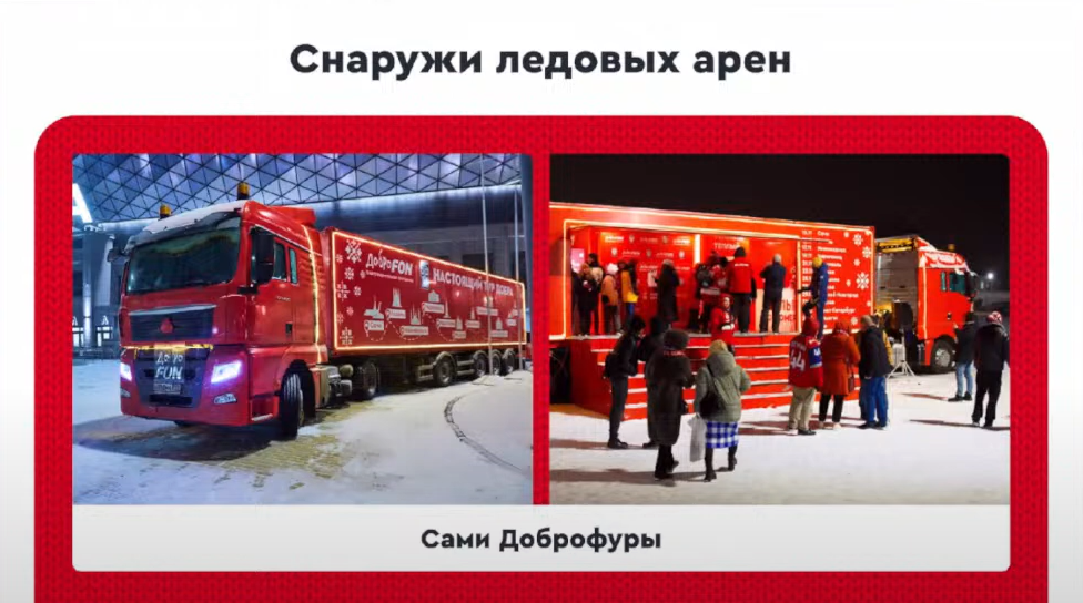 Слайд 6